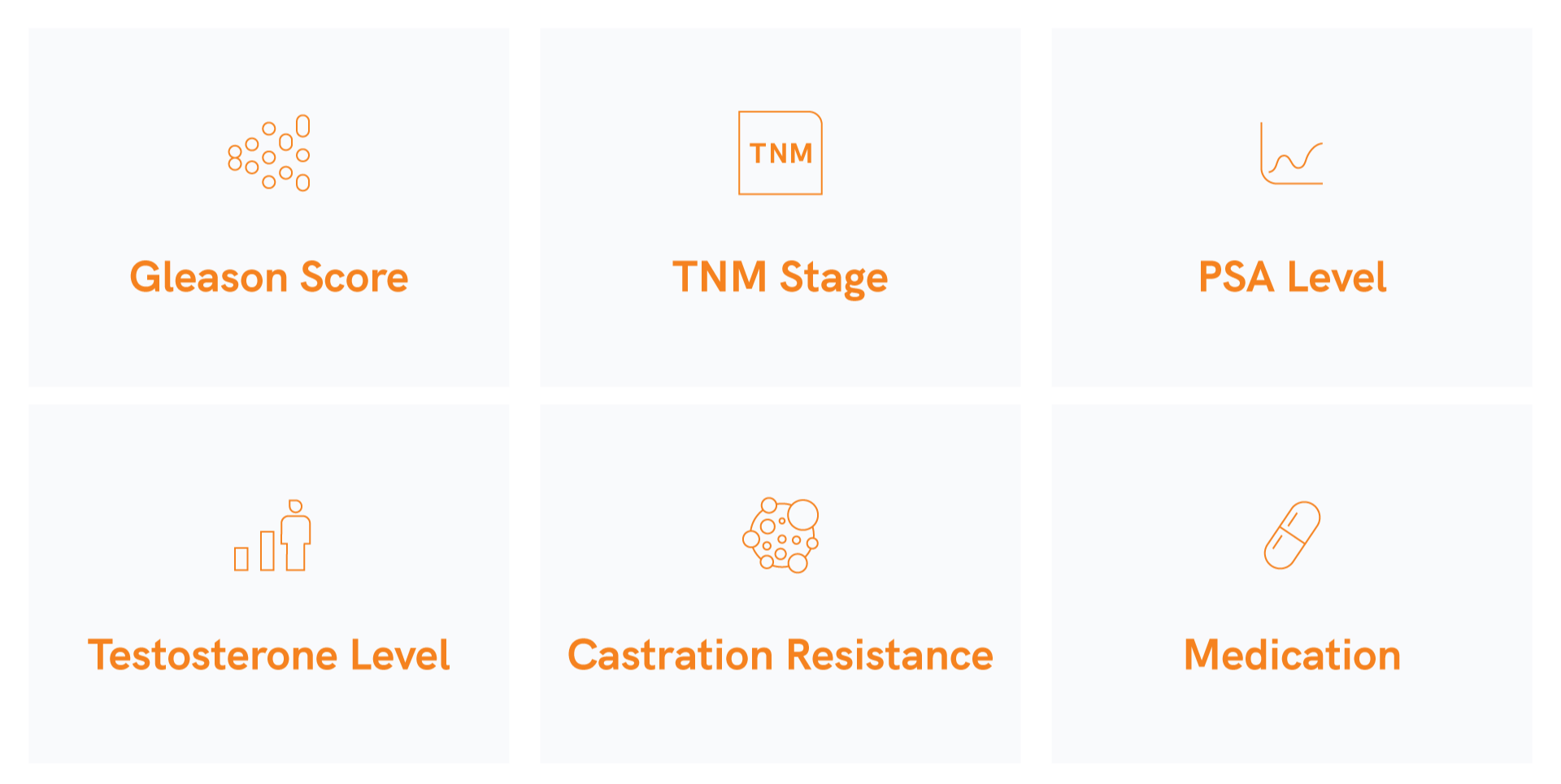 Prostate-Cancer-Key-Variable-Module-1-1